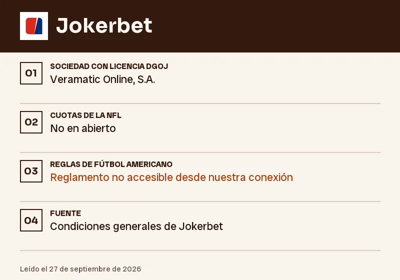 Ficha de Jokerbet: prórroga, empate y partido aplazado en la NFL