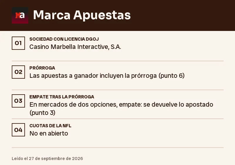 Ficha de Marca Apuestas: prórroga, empate y partido aplazado en la NFL