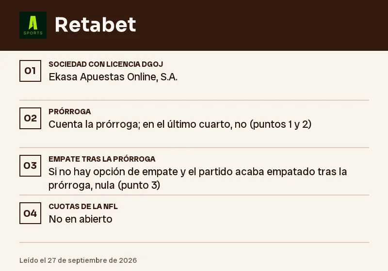 Ficha de Retabet: prórroga, empate y partido aplazado en la NFL